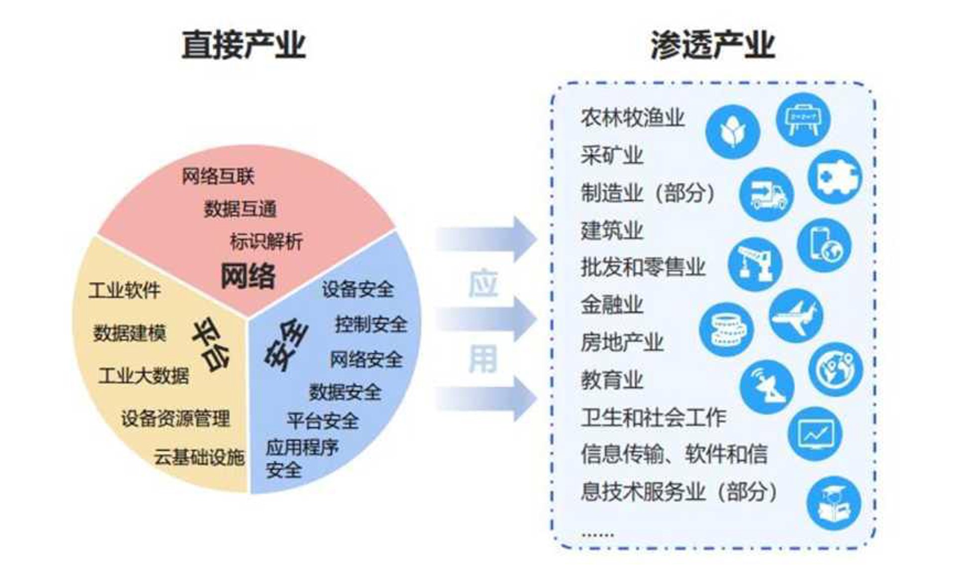 浩维网络
